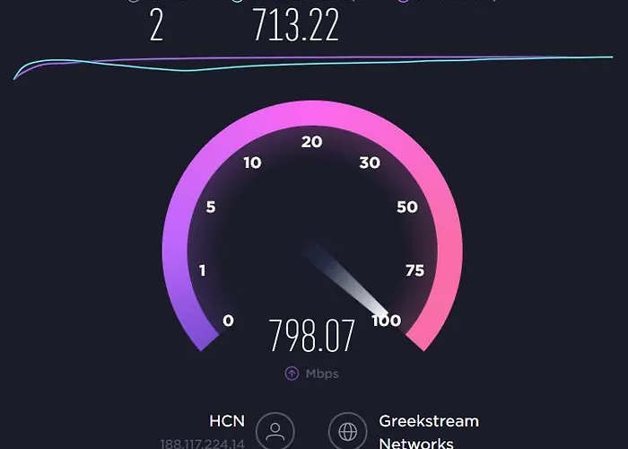 Evridiki 4* Kilkís